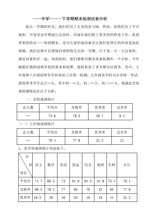 2010下中学试卷分析(校)