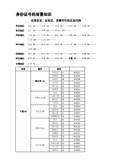 数字编码