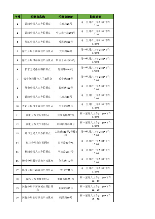 上海市居民身份证拍照点汇总表