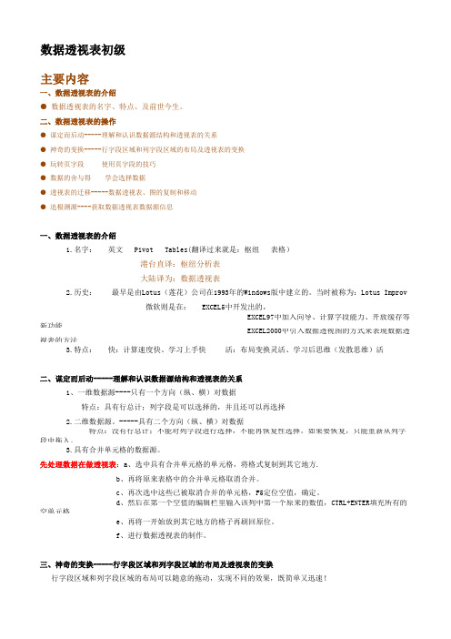 数据透视表初级学习资料2