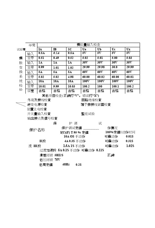 保护装置调试报告.doc