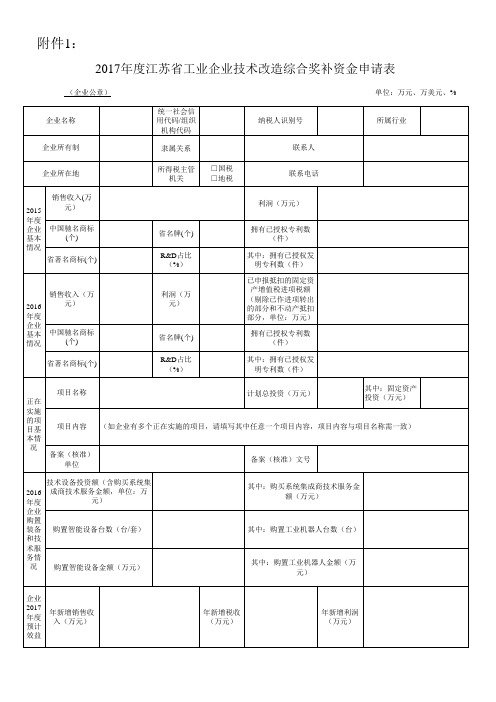  年度江苏省工业企业技术改造综合奖补资金申请表