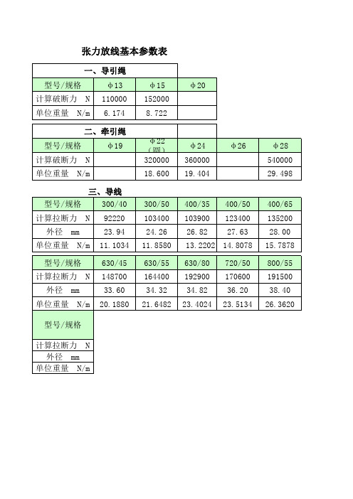 输电线路架线基本参数表