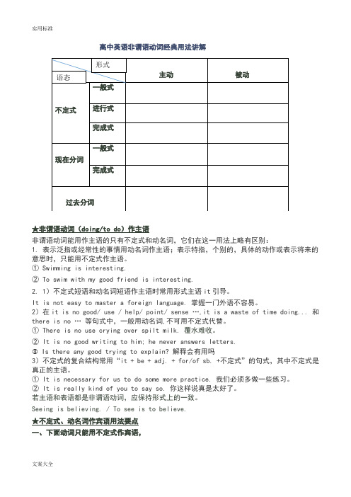 高中英语非谓语动词经典用法讲解