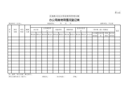 区级机关办公用房使用管理台帐