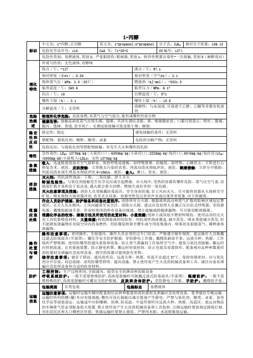 1-丙醇msds