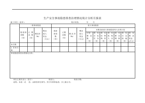 5.3.6-生产事故隐患排查治理情况统计分析月报表