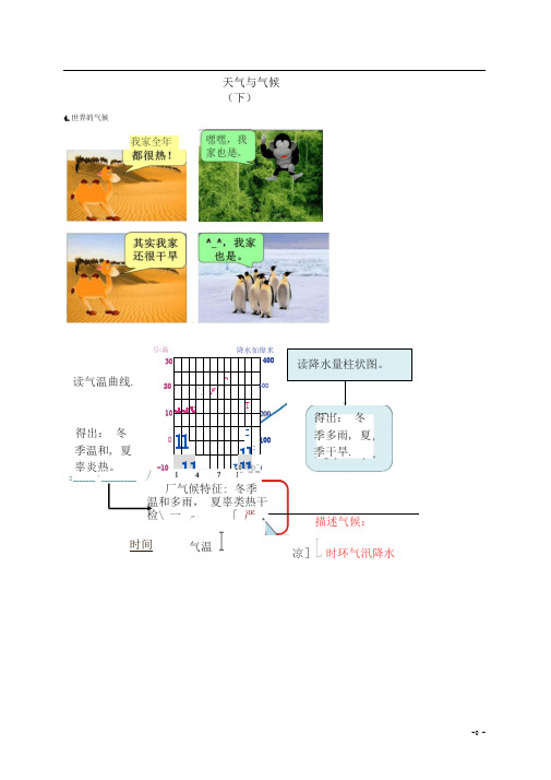 中考地理专题复习天气与气候下讲义湘教版