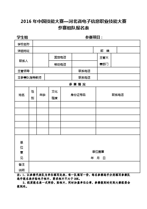 2016年中国技能大赛河北电子信息职业技能大赛