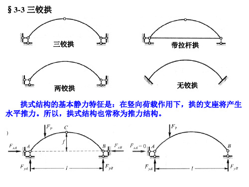 3-3三铰拱(结构力学第3章)