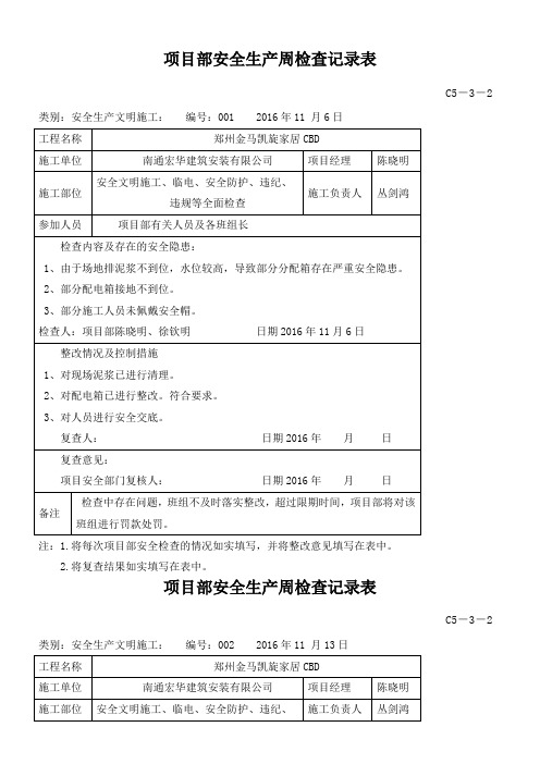 项目部安全生产周检查记录表