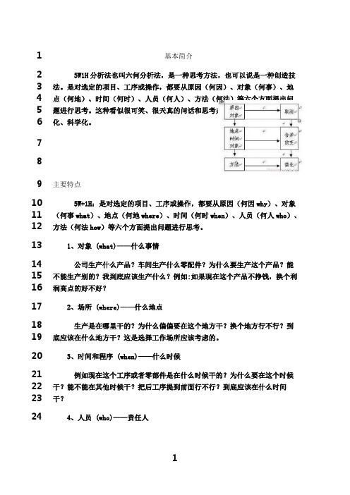 最新5W+1H基本概念