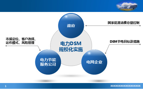 PPT经典模板——蓝白配色方案工作报告或商务用PPT模板