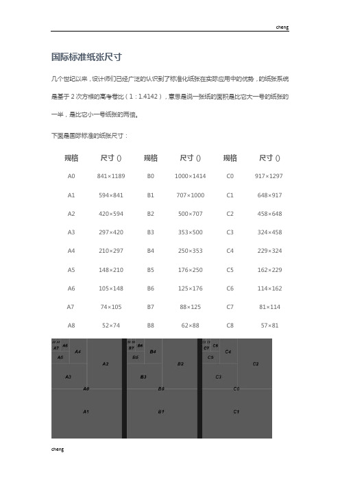 视觉传达设计师必备的尺寸列表(视觉符号)