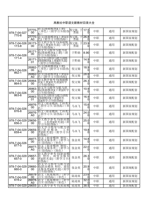 高教社中职语文新教材目录大全