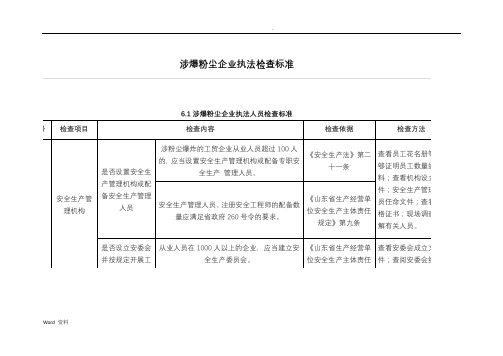 涉爆粉尘企业执法检查标准