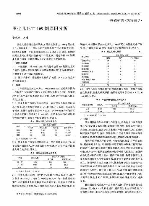 围生儿死亡169例原因分析