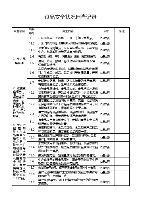 食品生产企业自查表