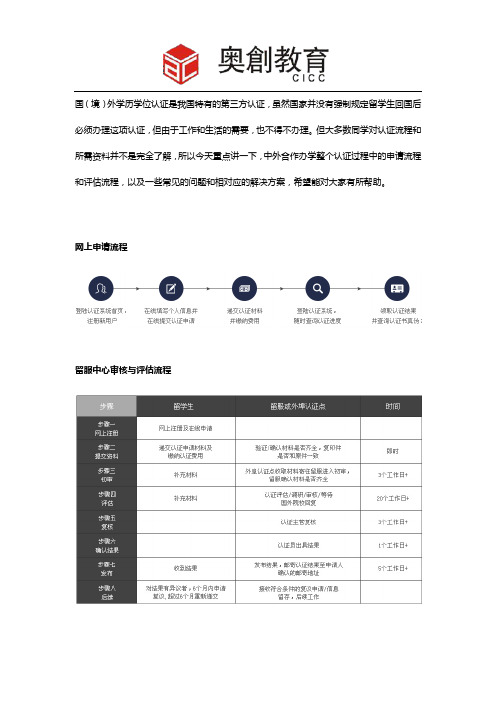 中外合作办学学历学位认证申请流程和需出具的材料