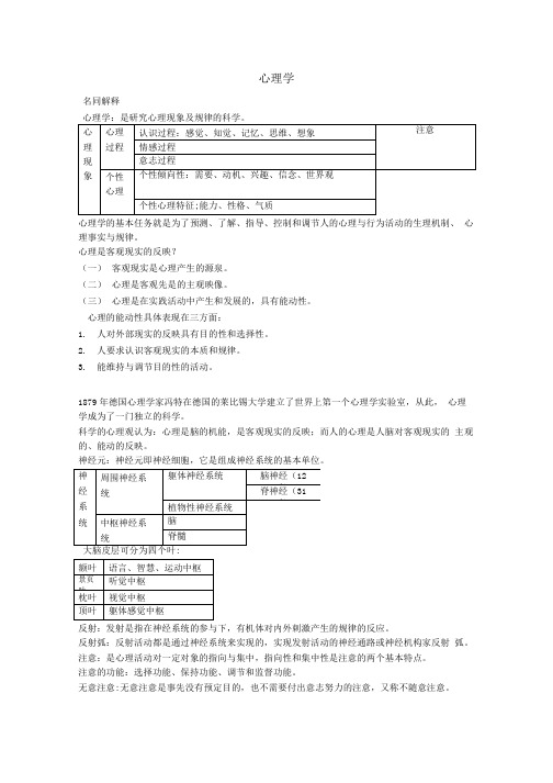 【精品】心理学的考试复习资料.doc