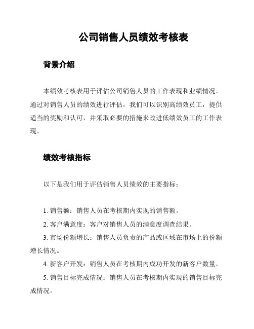 公司销售人员绩效考核表