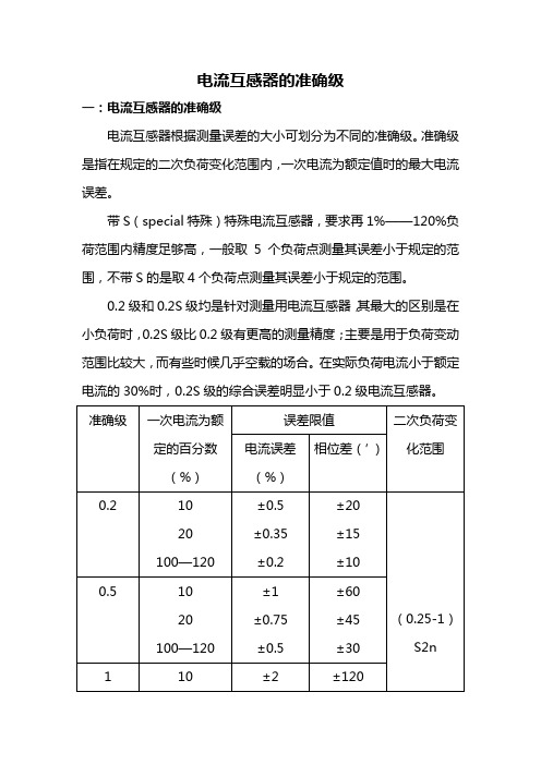 电流互感器(PT)准确级