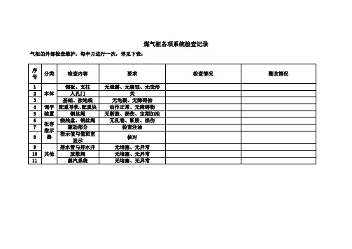 煤气柜检查记录表