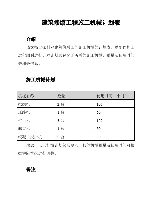 建筑修缮工程施工机械计划表