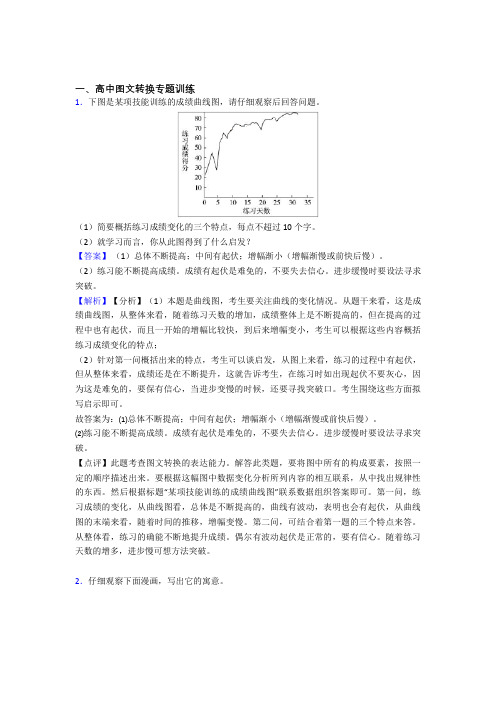 全国备战高考语文图文转换的综合备战高考模拟和真题分类汇总及答案解析