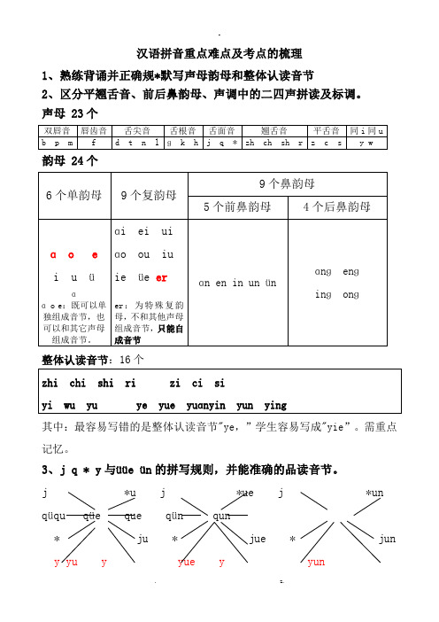 汉语拼音重点难点及考点的梳理