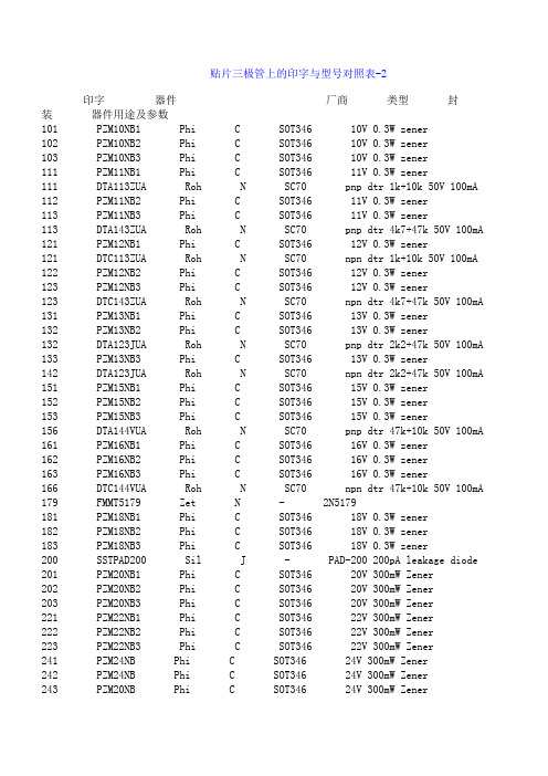 贴片三极管上的印字与型号对照表