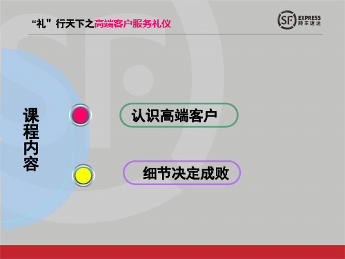 高端客户商务礼仪PPT资料19页