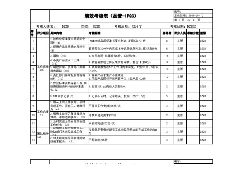 电子组装厂 IPQC绩效考核表