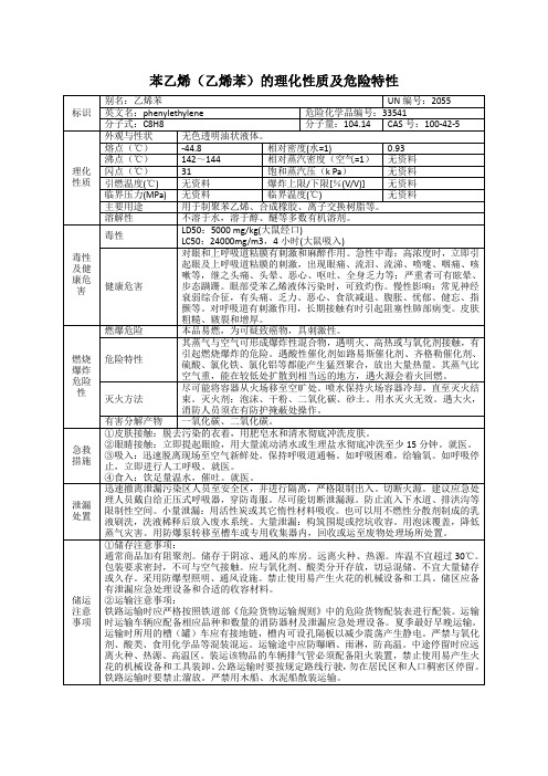 苯乙烯(乙烯苯)的理化性质及危险特性表