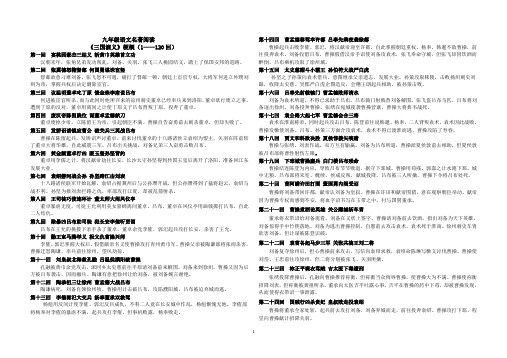 人教版九年级语文 三国演义回目以及故事梗概1—120