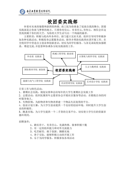 团委实践部招新简介