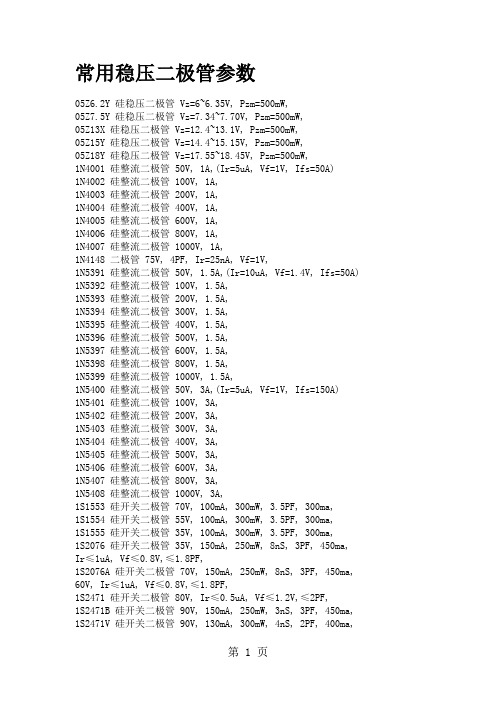 常用稳压二极管参数硅稳压二极管word资料12页