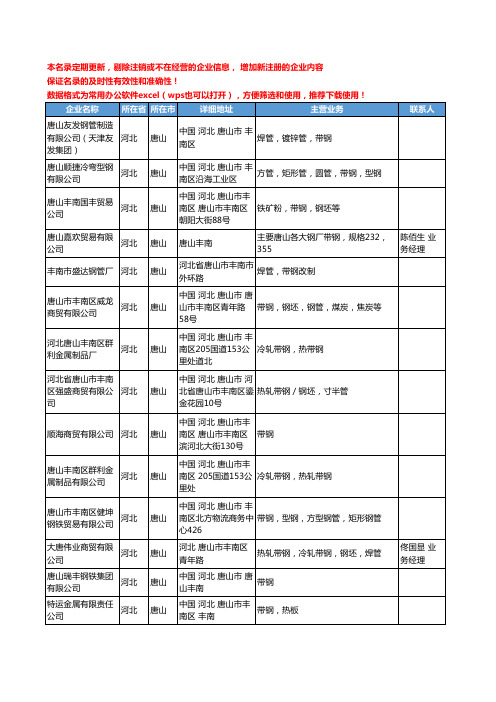 2020新版河北省唐山带钢工商企业公司名录名单黄页联系方式大全68家