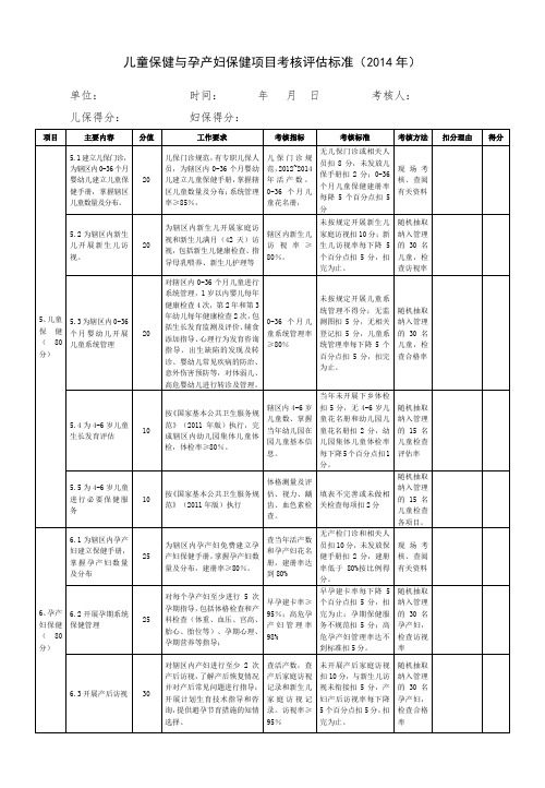 儿童保健与孕产妇保健项目考核评估标准