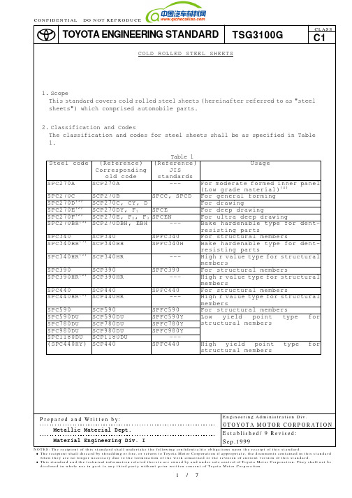 丰田汽车冷轧材料标准-TSG-3100