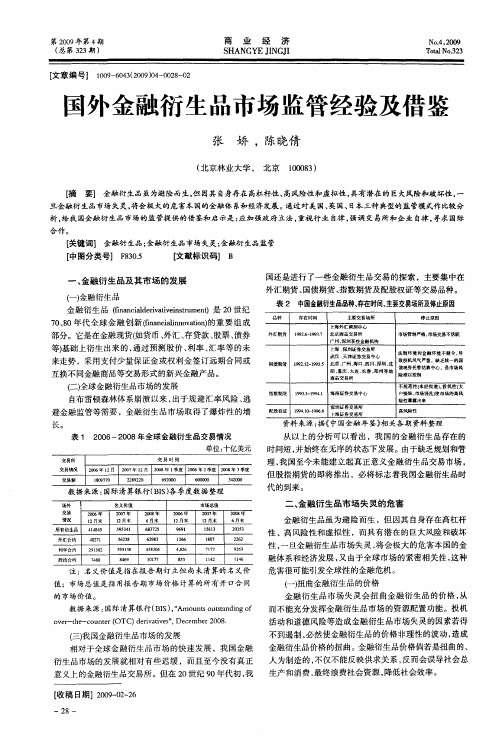 国外金融衍生品市场监管经验及借鉴