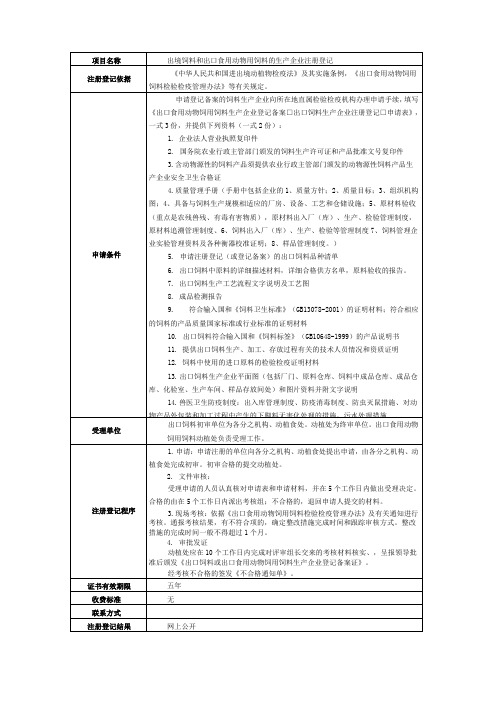 出境饲料和出口食用动物用饲料的生产企业注册登记办事指引