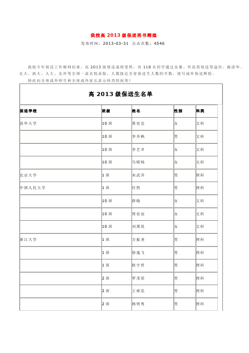 我校高2013级保送再书辉煌