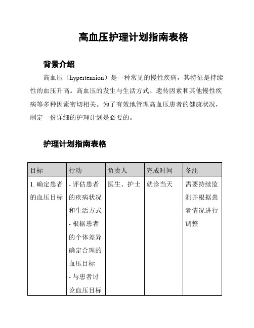 高血压护理计划指南表格