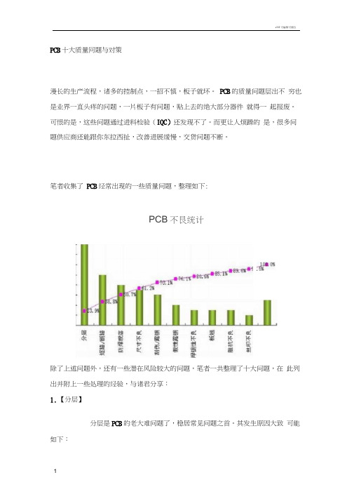 PCB十大质量问题与对策