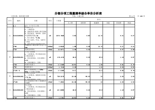 陕西住宅 分部分项工程量清单综合单价分析表1