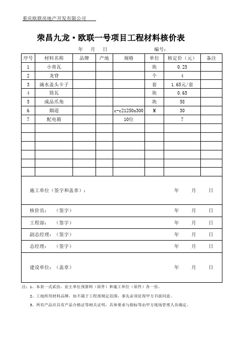 8.18材料核定价格表