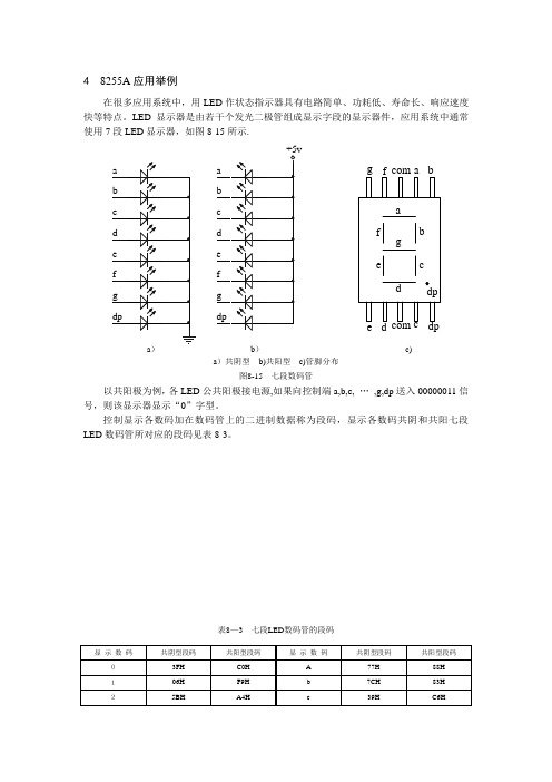 8255A应用举例