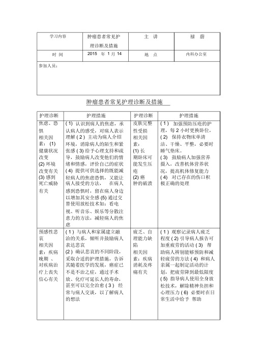 肿瘤患者常见护理诊断及措施