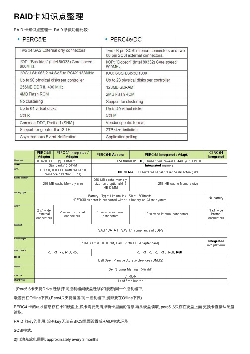 RAID卡知识点整理